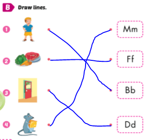 Giải i-Learn Smart Start 2 Getting Started Lesson 3 SBT