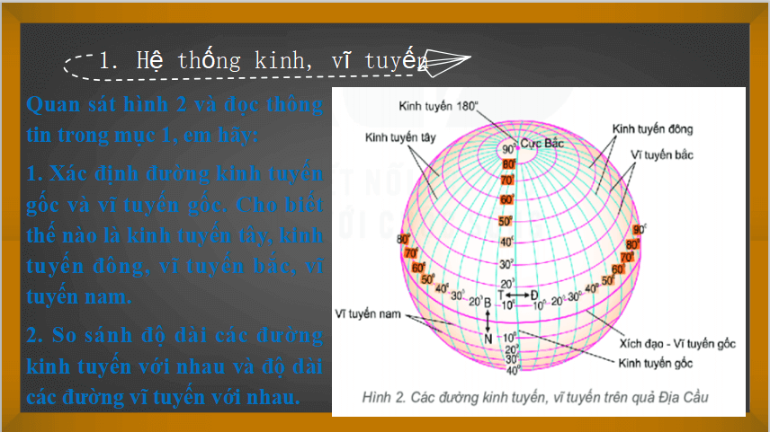 bài giảng điện tử môn Địa lý lớp 6