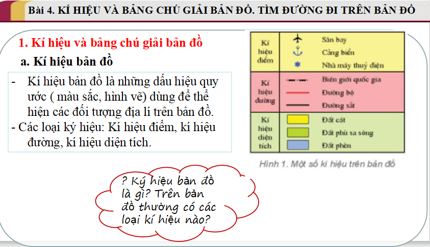 Bài giảng điện tử môn Địa lý lớp 6
