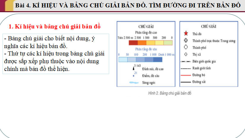 Bài giảng điện tử môn Địa lý lớp 6