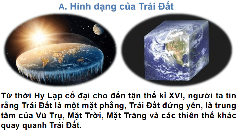 Bài giảng địa lý 6