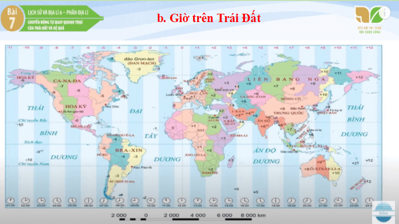 bài giảng môn địa lý lớp 6