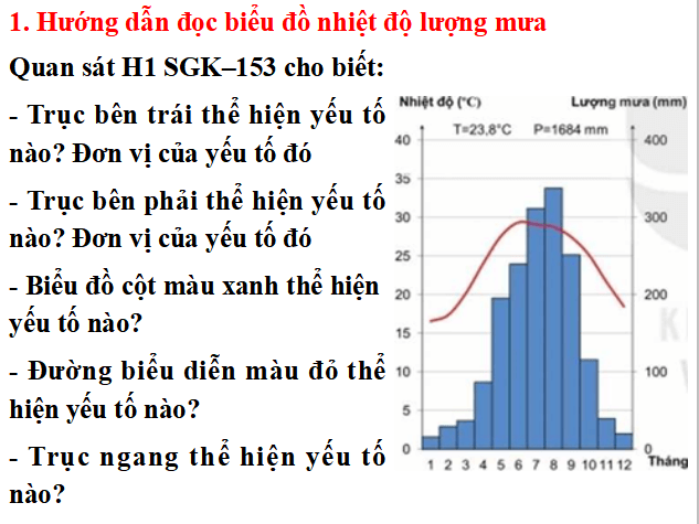 bài giảng môn địa lý 6