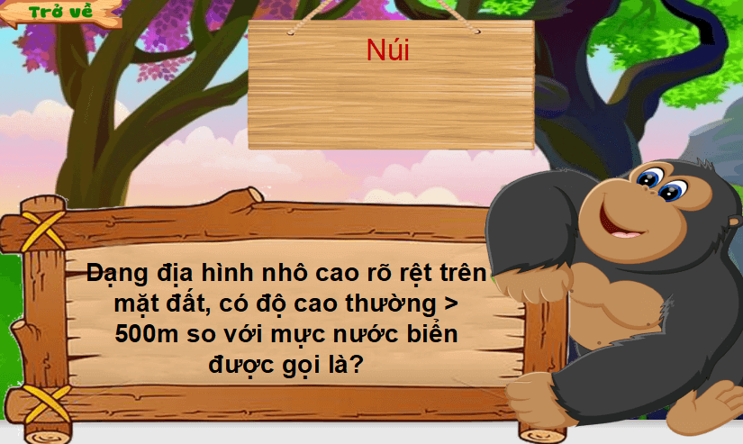 Bài giảng điện tử môn Địa lý 6