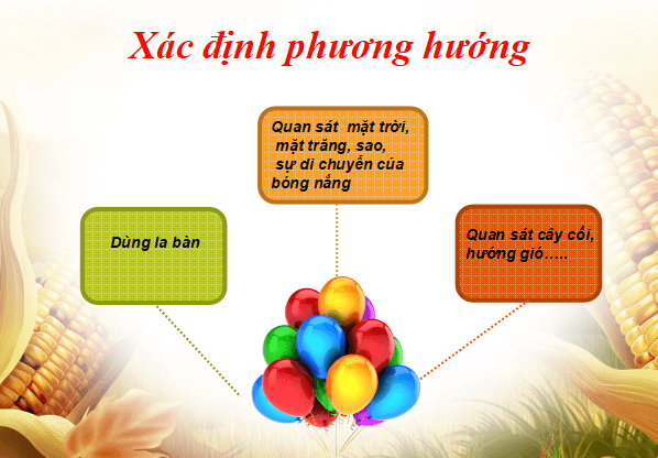 bài giảng điện tử môn Địa lý 6