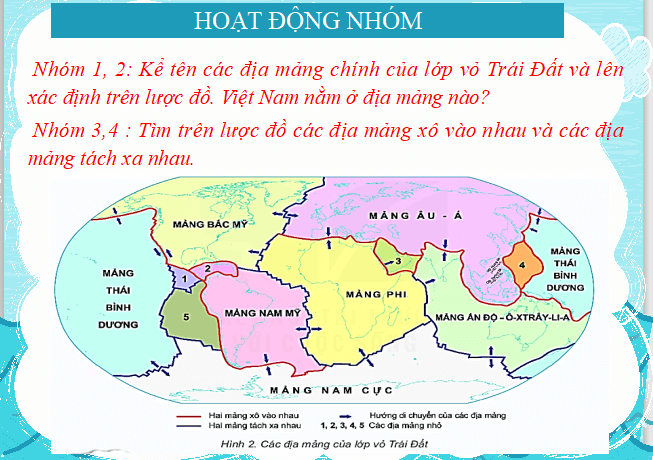 Bài giảng địa lý lớp 6