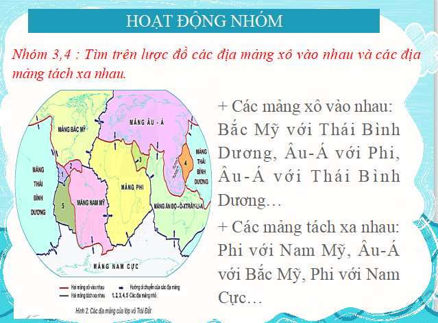 Bài giảng địa lý lớp 6