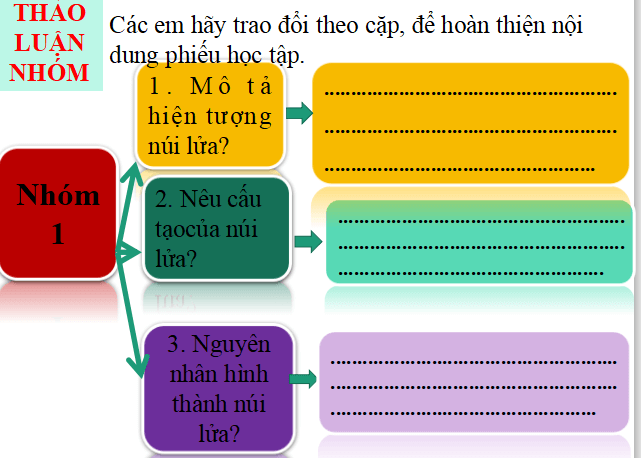 bài giảng địa lý lớp 6