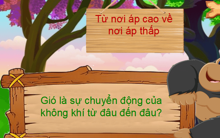 Bài giảng điện tử lớp 6