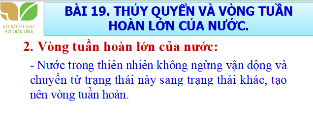 Bài giảng điện tử môn Địa lý 6