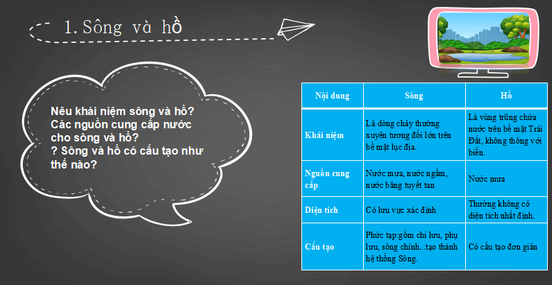 Bài giảng địa lý lớp 6