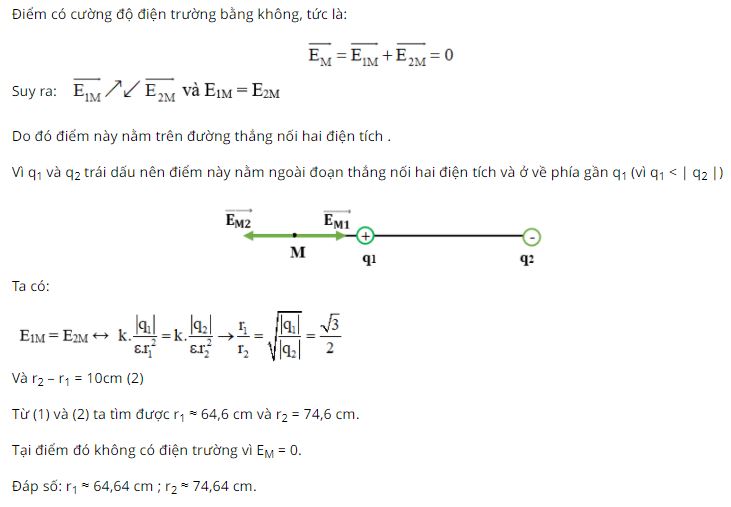 T&igrave;m c&aacute;c điểm m&agrave; tại đ&oacute; cường độ điện trường bằng kh&ocirc;ng