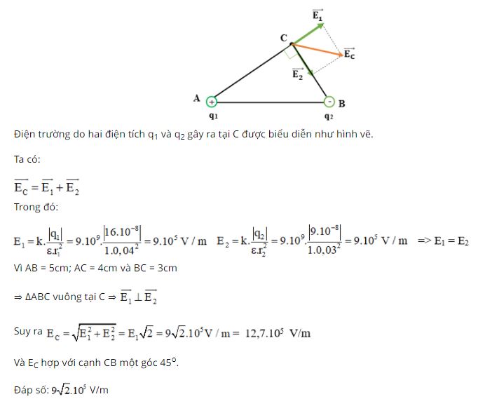 T&iacute;nh cường độ điện trường tổng hợp