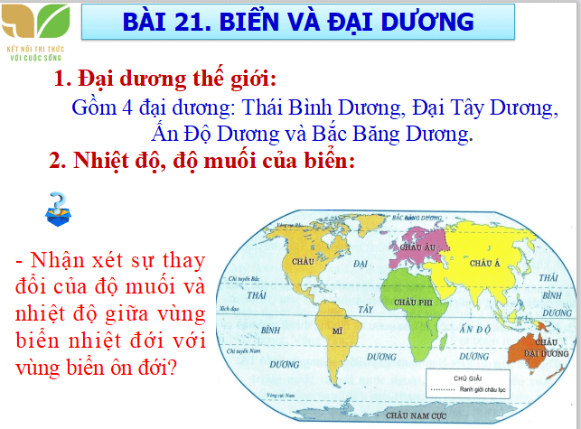 Bài giảng địa lý lớp 6
