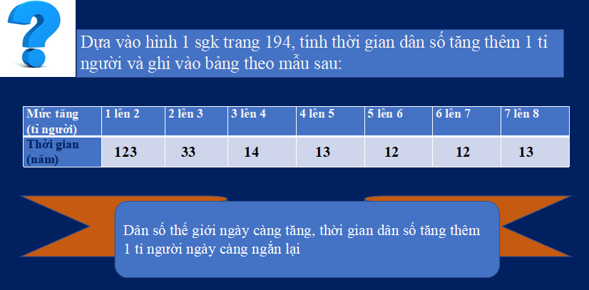 Bài giảng điện tử môn Địa lý 6