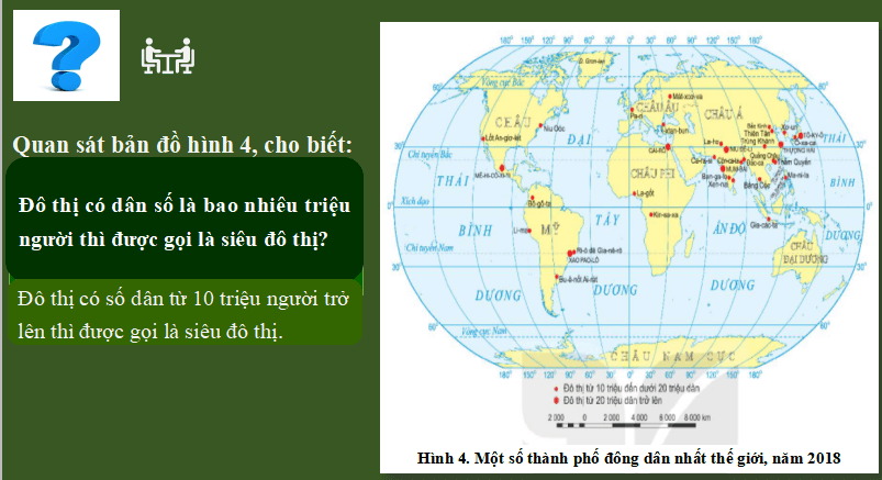 Bài giảng điện tử lớp 6 môn địa lý