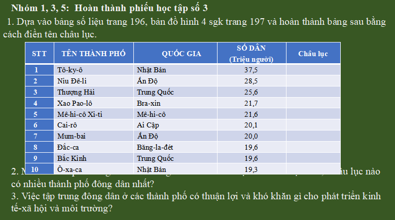 Bài giảng điện tử lớp 6 môn địa lý