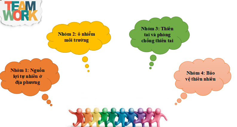 Bài giảng địa lý lớp 6