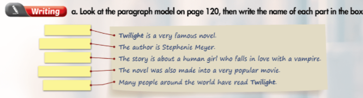 Tiếng Anh lớp 7 Unit 2 Lesson 4