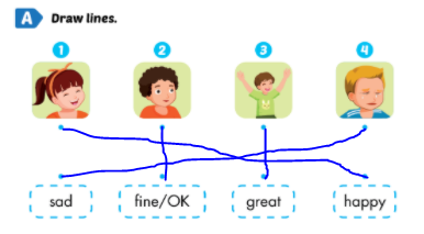Giải i-Learn Smart Start 2 Unit 1 Lesson 1 SBT