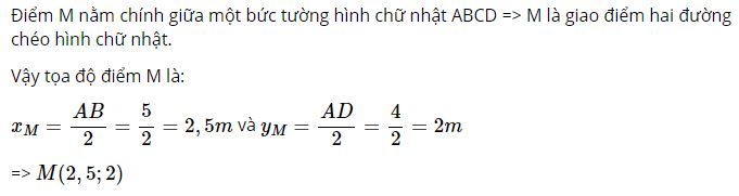 H&atilde;y cho biết c&aacute;c tọa độ của điểm M