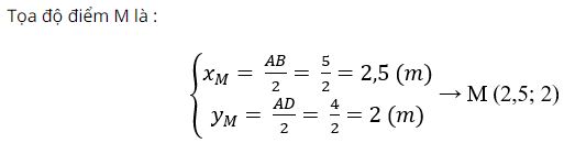 H&atilde;y cho biết c&aacute;c tọa độ của điểm M