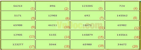 Đề thi Violympic Toán Tiếng Anh lớp 4 tất cả các vòng có đáp án
