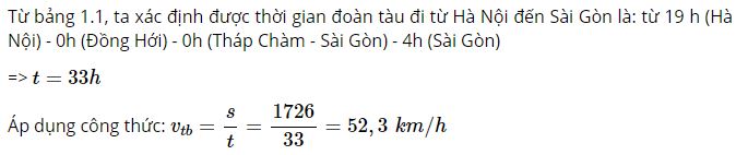 T&iacute;nh tốc độ trung b&igrave;nh của đo&agrave;n t&agrave;u tr&ecirc;n đường H&agrave; Nội &ndash; S&agrave;i G&ograve;n