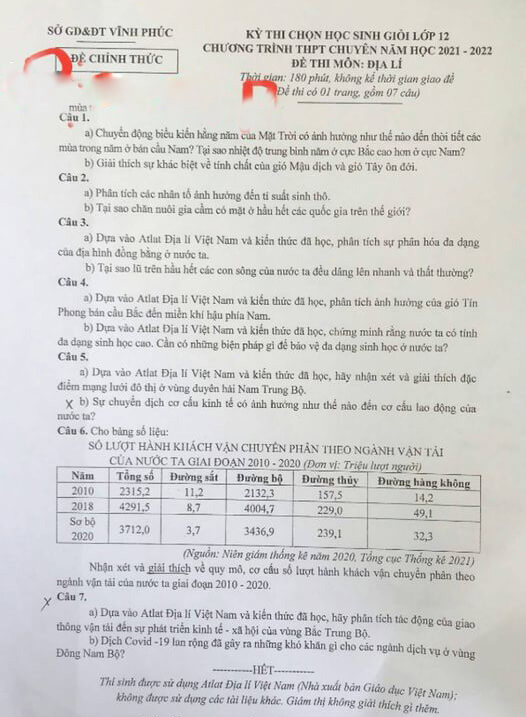 Đề thi chọn học sinh giỏi lớp 12 môn Địa lí