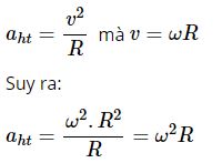 H&atilde;y chứng minh c&ocirc;ng thức aht = &omega;2R