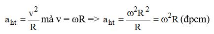 H&atilde;y chứng minh c&ocirc;ng thức aht = &omega;2R