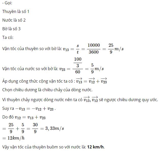 Vận tốc của thuyền buồm so với nước bằng bao nhi&ecirc;u?
