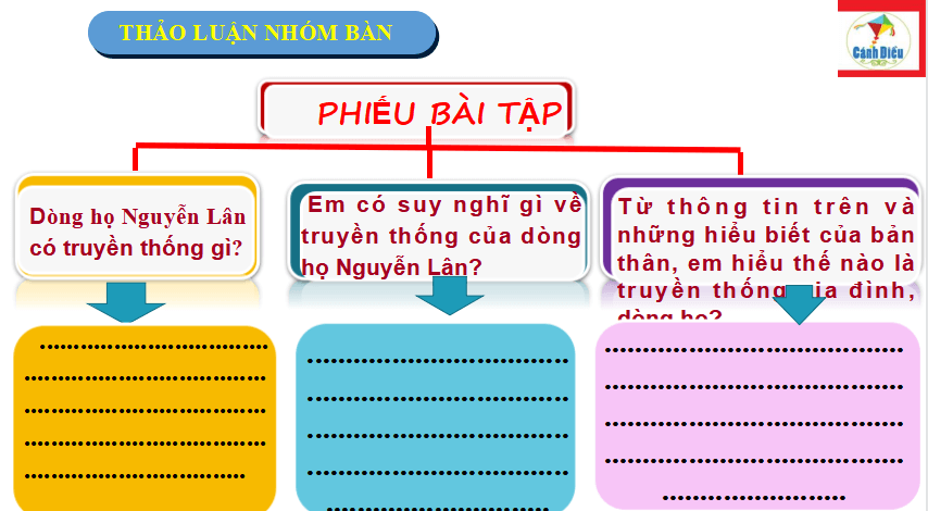 bài giảng điện tử GDCD 6