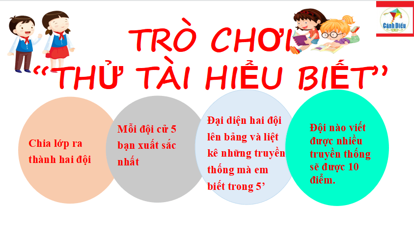 bài giảng điện tử GDCD 6