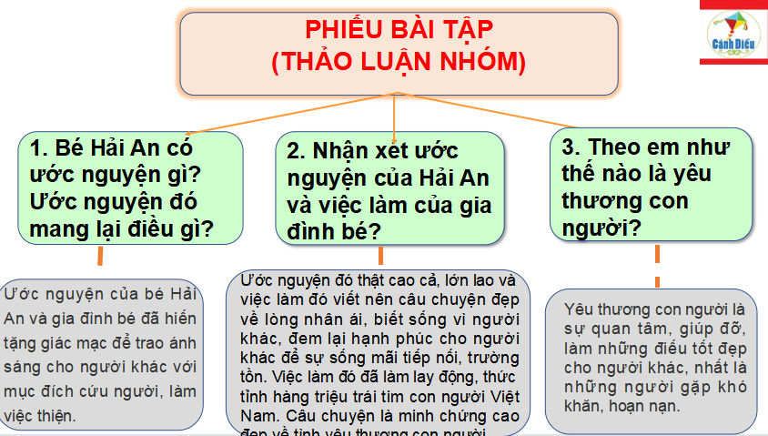 Bài giảng điện tử lớp 6