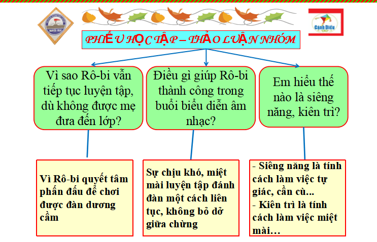 bài giảng GDCD lớp 6