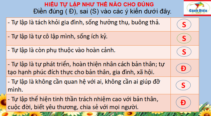 Bài giang GDCD lớp 6