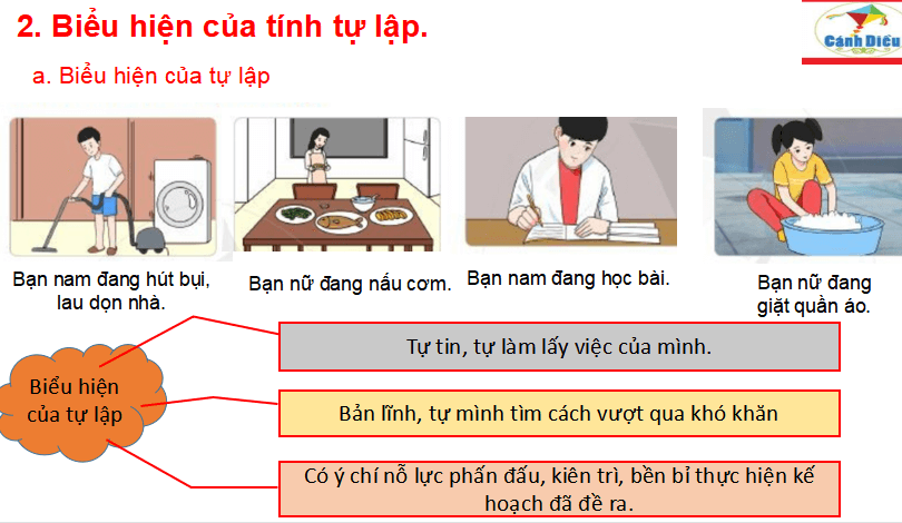 Bài giang GDCD lớp 6