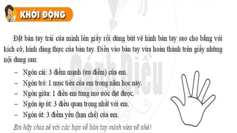 Bài giảng điện tử lớp 6