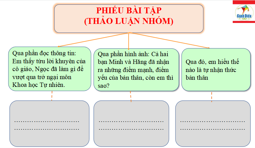 Bài giảng điện tử lớp 6