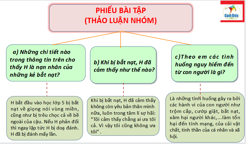 bài giảng GDCD lớp 6