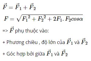 Hợp lực F của hai lực đồng quy F1, F2 c&oacute; độ lớn phụ thuộc v&agrave;o những yếu tố n&agrave;o?