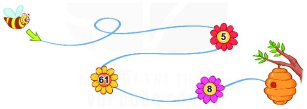 Bài 2 trang 96 Toán lớp 2 tập 1