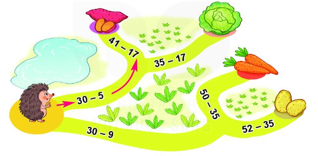 Giải Toán lớp 2 sách Kết nối tri thức với cuộc sống