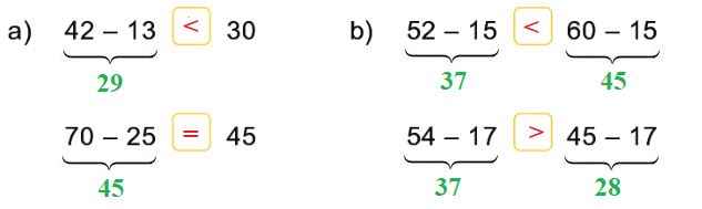 Toán lớp 2 Kết nối tri thức