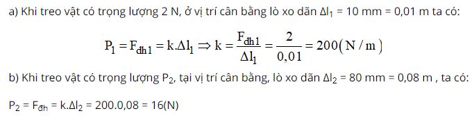 T&iacute;nh độ cứng của l&ograve; xo