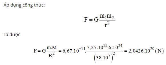 Tr&aacute;i Đất h&uacute;t Mặt Trăng với một lực bằng bao nhi&ecirc;u?