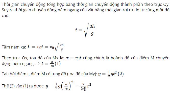 Lập phương tr&igrave;nh quỹ đạo của chuyển động n&eacute;m ngang
