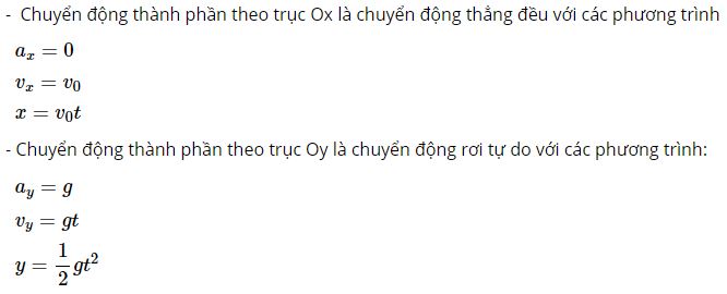 Viết c&aacute;c phương tr&igrave;nh của hai chuyển động th&agrave;nh phần của chuyển động n&eacute;m ngang
