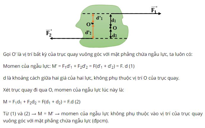 Chứng minh rằng momen của ngẫu lực kh&ocirc;ng phụ thuộc v&agrave;o vị tr&iacute; của trục quay